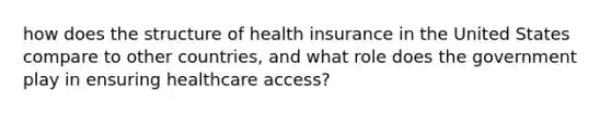 how does the structure of health insurance in the United States compare to other countries, and what role does the government play in ensuring healthcare access?