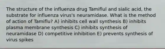 The structure of the influenza drug Tamiflul and sialic acid, the substrate for influenza virus's neuramidase. What is the method of action of Tamiflu? A) inhibits cell wall synthesis B) inhibits plasma membrane synthesis C) inhibits synthesis of neuramidase D) competitive inhibition E) prevents synthesis of virus spikes