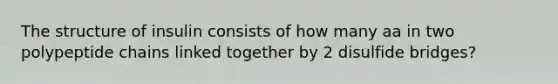 The structure of insulin consists of how many aa in two polypeptide chains linked together by 2 disulfide bridges?