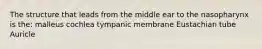 The structure that leads from the middle ear to the nasopharynx is the: malleus cochlea tympanic membrane Eustachian tube Auricle