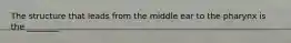 The structure that leads from the middle ear to the pharynx is the​ ________.