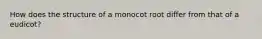 How does the structure of a monocot root differ from that of a eudicot?