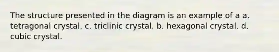 The structure presented in the diagram is an example of a a. tetragonal crystal. c. triclinic crystal. b. hexagonal crystal. d. cubic crystal.