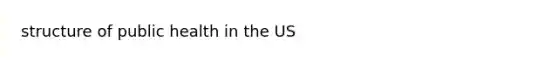 structure of public health in the US