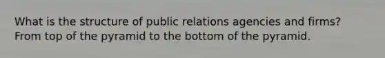 What is the structure of public relations agencies and firms? From top of the pyramid to the bottom of the pyramid.