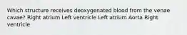 Which structure receives deoxygenated blood from the venae cavae? Right atrium Left ventricle Left atrium Aorta Right ventricle