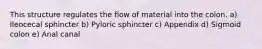 This structure regulates the flow of material into the colon. a) Ileocecal sphincter b) Pyloric sphincter c) Appendix d) Sigmoid colon e) Anal canal