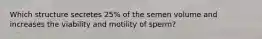 Which structure secretes 25% of the semen volume and increases the viability and motility of sperm?