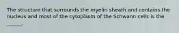 The structure that surrounds the myelin sheath and contains the nucleus and most of the cytoplasm of the Schwann cells is the ______.