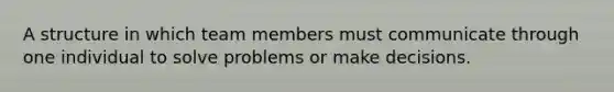 A structure in which team members must communicate through one individual to solve problems or make decisions.