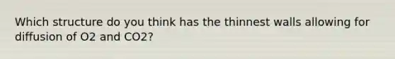 Which structure do you think has the thinnest walls allowing for diffusion of O2 and CO2?