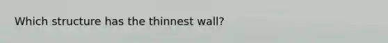 Which structure has the thinnest wall?