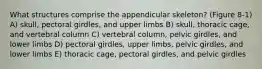 What structures comprise the appendicular skeleton? (Figure 8-1) A) skull, pectoral girdles, and upper limbs B) skull, thoracic cage, and vertebral column C) vertebral column, pelvic girdles, and lower limbs D) pectoral girdles, upper limbs, pelvic girdles, and lower limbs E) thoracic cage, pectoral girdles, and pelvic girdles