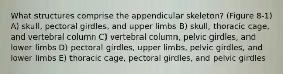 What structures comprise the appendicular skeleton? (Figure 8-1) A) skull, pectoral girdles, and upper limbs B) skull, thoracic cage, and vertebral column C) vertebral column, pelvic girdles, and lower limbs D) pectoral girdles, upper limbs, pelvic girdles, and lower limbs E) thoracic cage, pectoral girdles, and pelvic girdles