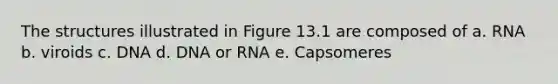 The structures illustrated in Figure 13.1 are composed of a. RNA b. viroids c. DNA d. DNA or RNA e. Capsomeres