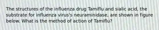 The structures of the influenza drug Tamiflu and sialic acid, the substrate for influenza virus's neuraminidase, are shown in figure below. What is the method of action of Tamiflu?