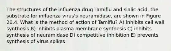 The structures of the influenza drug Tamiflu and sialic acid, the substrate for influenza virus's neuramidase, are shown in Figure 20.4. What is the method of action of Tamiflu? A) inhibits cell wall synthesis B) inhibits plasma membrane synthesis C) inhibits synthesis of neuramidase D) competitive inhibition E) prevents synthesis of virus spikes