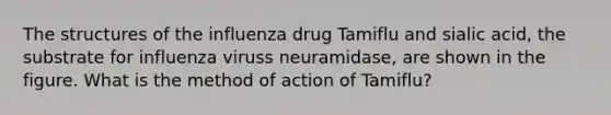 The structures of the influenza drug Tamiflu and sialic acid, the substrate for influenza viruss neuramidase, are shown in the figure. What is the method of action of Tamiflu?