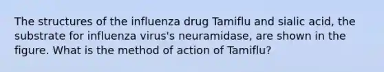 The structures of the influenza drug Tamiflu and sialic acid, the substrate for influenza virus's neuramidase, are shown in the figure. What is the method of action of Tamiflu?