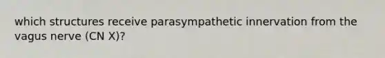 which structures receive parasympathetic innervation from the vagus nerve (CN X)?