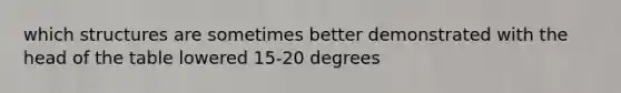 which structures are sometimes better demonstrated with the head of the table lowered 15-20 degrees