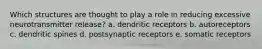 Which structures are thought to play a role in reducing excessive neurotransmitter release? a. dendritic receptors b. autoreceptors c. dendritic spines d. postsynaptic receptors e. somatic receptors