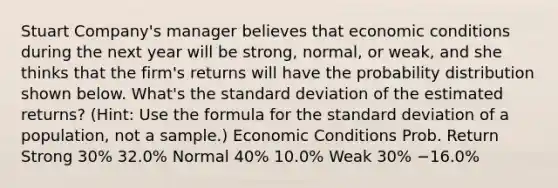 Stuart Company's manager believes that economic conditions during the next year will be strong, normal, or weak, and she thinks that the firm's returns will have the probability distribution shown below. What's the <a href='https://www.questionai.com/knowledge/kqGUr1Cldy-standard-deviation' class='anchor-knowledge'>standard deviation</a> of the estimated returns? (Hint: Use the formula for the standard deviation of a population, not a sample.) Economic Conditions Prob. Return Strong 30% 32.0% Normal 40% 10.0% Weak 30% −16.0%