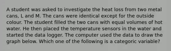 A student was asked to investigate the heat loss from two metal cans, L and M. The cans were identical except for the outside colour. The student filled the two cans with equal volumes of hot water. He then placed the temperature sensors in the water and started the data logger. The computer used the data to draw the graph below. Which one of the following is a categoric variable?