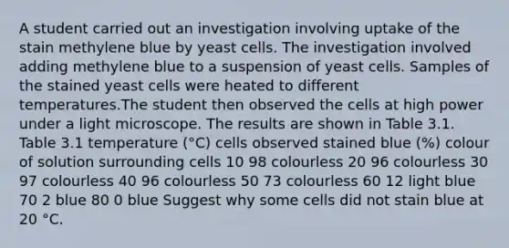 A student carried out an investigation involving uptake of the stain methylene blue by yeast cells. The investigation involved adding methylene blue to a suspension of yeast cells. Samples of the stained yeast cells were heated to different temperatures.The student then observed the cells at high power under a light microscope. The results are shown in Table 3.1. Table 3.1 temperature (°C) cells observed stained blue (%) colour of solution surrounding cells 10 98 colourless 20 96 colourless 30 97 colourless 40 96 colourless 50 73 colourless 60 12 light blue 70 2 blue 80 0 blue Suggest why some cells did not stain blue at 20 °C.