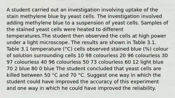 A student carried out an investigation involving uptake of the stain methylene blue by yeast cells. The investigation involved adding methylene blue to a suspension of yeast cells. Samples of the stained yeast cells were heated to different temperatures.The student then observed the cells at high power under a light microscope. The results are shown in Table 3.1. Table 3.1 temperature (°C) cells observed stained blue (%) colour of solution surrounding cells 10 98 colourless 20 96 colourless 30 97 colourless 40 96 colourless 50 73 colourless 60 12 light blue 70 2 blue 80 0 blue The student concluded that yeast cells are killed between 50 °C and 70 °C. Suggest one way in which the student could have improved the accuracy of this experiment and one way in which he could have improved the reliability.