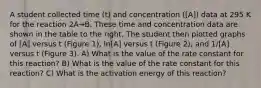 A student collected time (t) and concentration ([A]) data at 295 K for the reaction 2A→B. These time and concentration data are shown in the table to the right. The student then plotted graphs of [A] versus t (Figure 1), ln⁡[A] versus t (Figure 2), and 1/[A] versus t (Figure 3). A) What is the value of the rate constant for this reaction? B) What is the value of the rate constant for this reaction? C) What is the activation energy of this reaction?