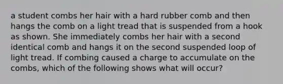 a student combs her hair with a hard rubber comb and then hangs the comb on a light tread that is suspended from a hook as shown. She immediately combs her hair with a second identical comb and hangs it on the second suspended loop of light tread. If combing caused a charge to accumulate on the combs, which of the following shows what will occur?