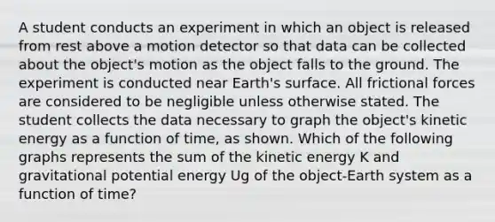 A student conducts an experiment in which an object is released from rest above a motion detector so that data can be collected about the object's motion as the object falls to the ground. The experiment is conducted near Earth's surface. All frictional forces are considered to be negligible unless otherwise stated. The student collects the data necessary to graph the object's kinetic energy as a function of time, as shown. Which of the following graphs represents the sum of the kinetic energy K and gravitational potential energy Ug of the object-Earth system as a function of time?