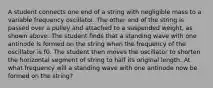 A student connects one end of a string with negligible mass to a variable frequency oscillator. The other end of the string is passed over a pulley and attached to a suspended weight, as shown above. The student finds that a standing wave with one antinode is formed on the string when the frequency of the oscillator is f0. The student then moves the oscillator to shorten the horizontal segment of string to half its original length. At what frequency will a standing wave with one antinode now be formed on the string?