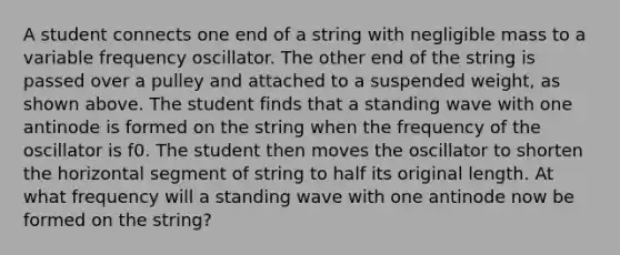 A student connects one end of a string with negligible mass to a variable frequency oscillator. The other end of the string is passed over a pulley and attached to a suspended weight, as shown above. The student finds that a standing wave with one antinode is formed on the string when the frequency of the oscillator is f0. The student then moves the oscillator to shorten the horizontal segment of string to half its original length. At what frequency will a standing wave with one antinode now be formed on the string?