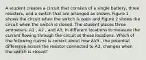 A student creates a circuit that consists of a single battery, three resistors, and a switch that are arranged as shown. Figure 1 shows the circuit when the switch is open and Figure 2 shows the circuit when the switch is closed. The student places three ammeters, A1 , A2 , and A3, in different locations to measure the current flowing through the circuit at those locations. Which of the following claims is correct about how ΔV3 , the potential difference across the resistor connected to A3, changes when the switch is closed?