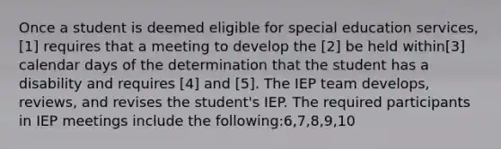 Once a student is deemed eligible for special education services,[1] requires that a meeting to develop the [2] be held within[3] calendar days of the determination that the student has a disability and requires [4] and [5]. The IEP team develops, reviews, and revises the student's IEP. The required participants in IEP meetings include the following:6,7,8,9,10