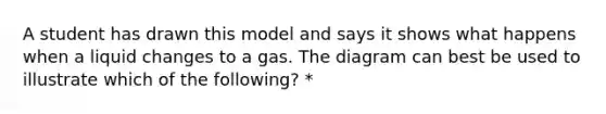 A student has drawn this model and says it shows what happens when a liquid changes to a gas. The diagram can best be used to illustrate which of the following? *