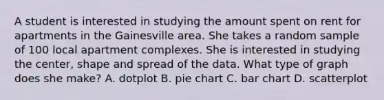 A student is interested in studying the amount spent on rent for apartments in the Gainesville area. She takes a random sample of 100 local apartment complexes. She is interested in studying the center, shape and spread of the data. What type of graph does she make? A. dotplot B. pie chart C. bar chart D. scatterplot