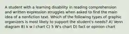 A student with a learning disability in reading comprehension and written expression struggles when asked to find the main idea of a nonfiction text. Which of the following types of graphic organizers is most likely to support the student's needs? A) Venn diagram B) k w l chart C) 5 W's chart D) fact or opinion chart