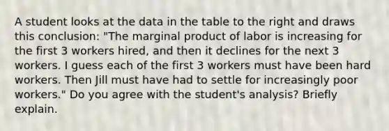 A student looks at the data in the table to the right and draws this​ conclusion: ​"The marginal product of labor is increasing for the first 3 workers​ hired, and then it declines for the next 3 workers. I guess each of the first 3 workers must have been hard workers. Then Jill must have had to settle for increasingly poor​ workers." Do you agree with the​ student's analysis? Briefly explain.