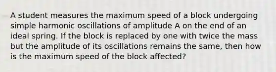 A student measures the maximum speed of a block undergoing simple harmonic oscillations of amplitude A on the end of an ideal spring. If the block is replaced by one with twice the mass but the amplitude of its oscillations remains the same, then how is the maximum speed of the block affected?