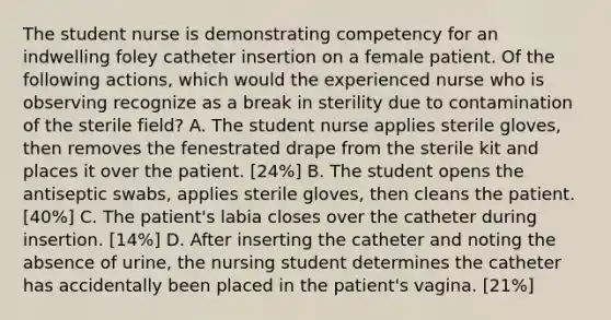 The student nurse is demonstrating competency for an indwelling foley catheter insertion on a female patient. Of the following actions, which would the experienced nurse who is observing recognize as a break in sterility due to contamination of the sterile field? A. The student nurse applies sterile gloves, then removes the fenestrated drape from the sterile kit and places it over the patient. [24%] B. The student opens the antiseptic swabs, applies sterile gloves, then cleans the patient. [40%] C. The patient's labia closes over the catheter during insertion. [14%] D. After inserting the catheter and noting the absence of urine, the nursing student determines the catheter has accidentally been placed in the patient's vagina. [21%]