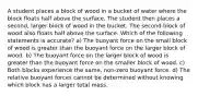 A student places a block of wood in a bucket of water where the block floats half above the surface. The student then places a second, larger block of wood in the bucket. The second block of wood also floats half above the surface. Which of the following statements is accurate? a) The buoyant force on the small block of wood is greater than the buoyant force on the larger block of wood. b) The buoyant force on the larger block of wood is greater than the buoyant force on the smaller block of wood. c) Both blocks experience the same, non-zero buoyant force. d) The relative buoyant forces cannot be determined without knowing which block has a larger total mass.