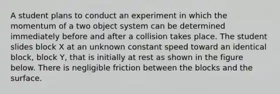 A student plans to conduct an experiment in which the momentum of a two object system can be determined immediately before and after a collision takes place. The student slides block X at an unknown constant speed toward an identical block, block Y, that is initially at rest as shown in the figure below. There is negligible friction between the blocks and the surface.