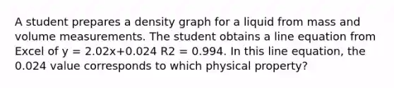 A student prepares a density graph for a liquid from mass and volume measurements. The student obtains a line equation from Excel of y = 2.02x+0.024 R2 = 0.994. In this line equation, the 0.024 value corresponds to which physical property?