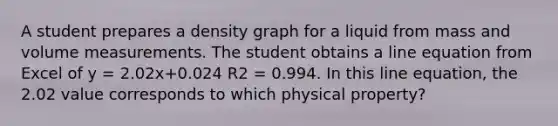 A student prepares a density graph for a liquid from mass and volume measurements. The student obtains a line equation from Excel of y = 2.02x+0.024 R2 = 0.994. In this line equation, the 2.02 value corresponds to which physical property?