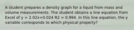 A student prepares a density graph for a liquid from mass and volume measurements. The student obtains a line equation from Excel of y = 2.02x+0.024 R2 = 0.994. In this line equation, the y variable corresponds to which physical property?