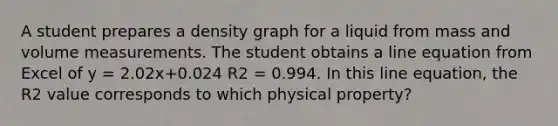 A student prepares a density graph for a liquid from mass and volume measurements. The student obtains a line equation from Excel of y = 2.02x+0.024 R2 = 0.994. In this line equation, the R2 value corresponds to which physical property?