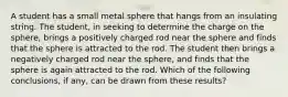 A student has a small metal sphere that hangs from an insulating string. The student, in seeking to determine the charge on the sphere, brings a positively charged rod near the sphere and finds that the sphere is attracted to the rod. The student then brings a negatively charged rod near the sphere, and finds that the sphere is again attracted to the rod. Which of the following conclusions, if any, can be drawn from these results?